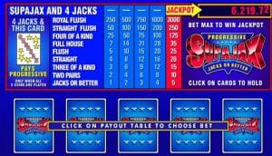 Luxury casino a Supajax news item