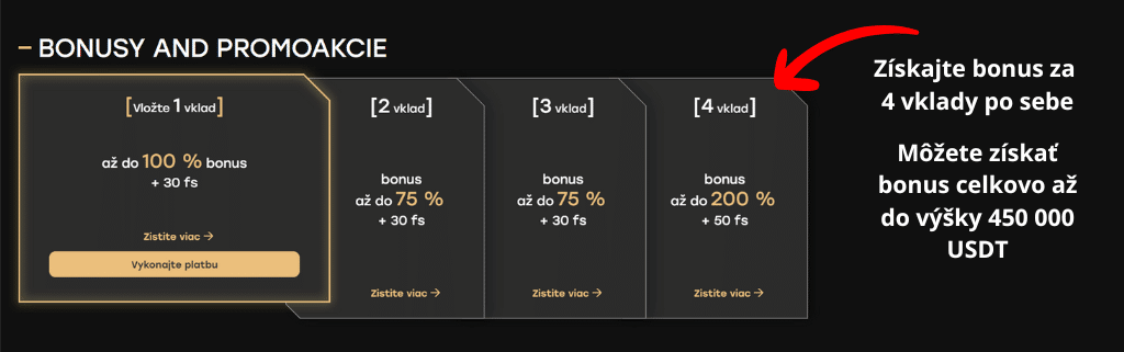 Fairspin Casino - Získajte bonus - Uvítací bonus