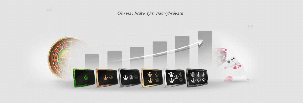 Yukon Gold Casino - Casino Rewards