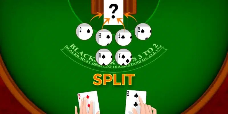 Možnosti hráča: Hit, Stand, Double Down, Split