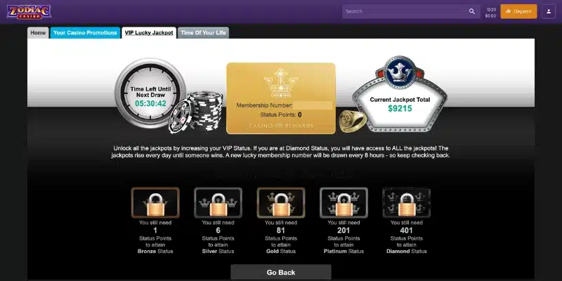 Ako Funguje Vernostný Program v Zodiac Casino?