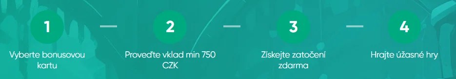 Neobmedzený bonus za každý vklad ako na to