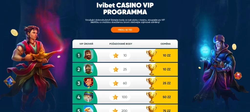 VIP hráčov ivibet casino