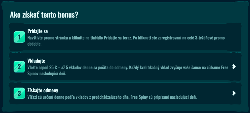 Ako sa zapojiť do Halloween Boom