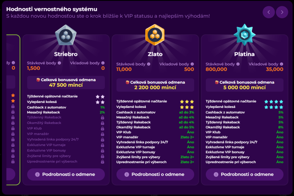 Prestížne VIP programy Spinmama Casino