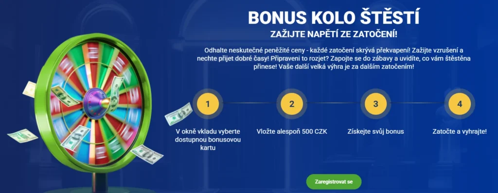 Víkend šťastia 20Bet Casino